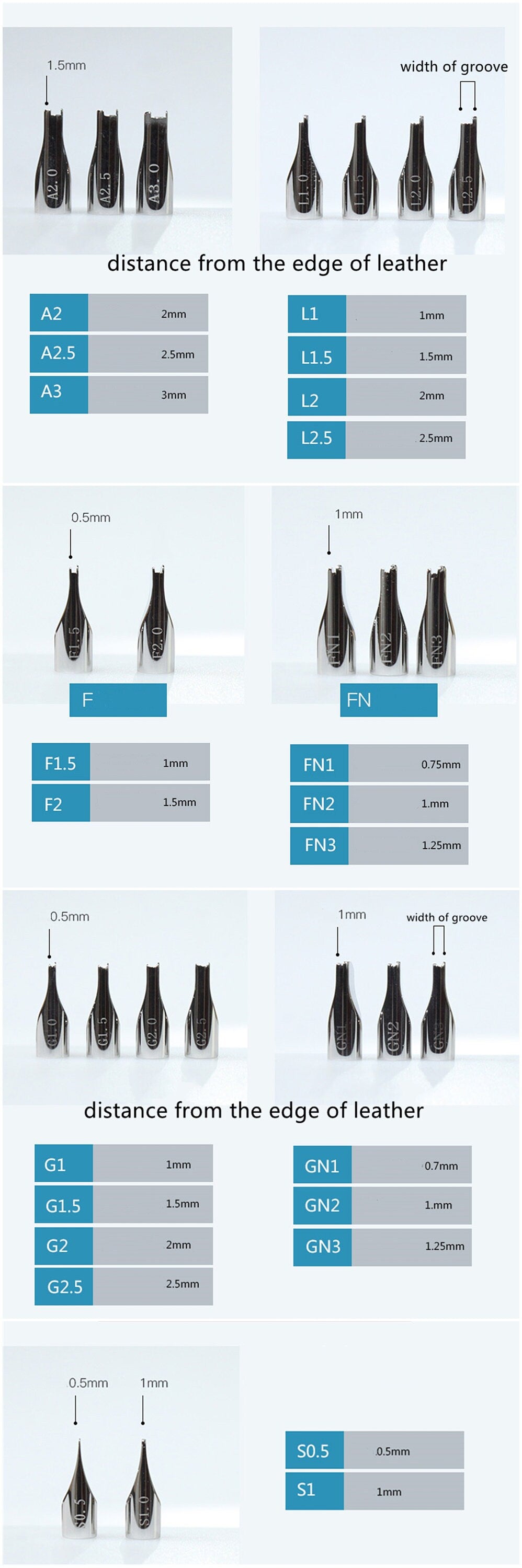 Full Set 21 Leather edge Creaser iron tip,Electric leather creaser iron tips, polisher Bestseller