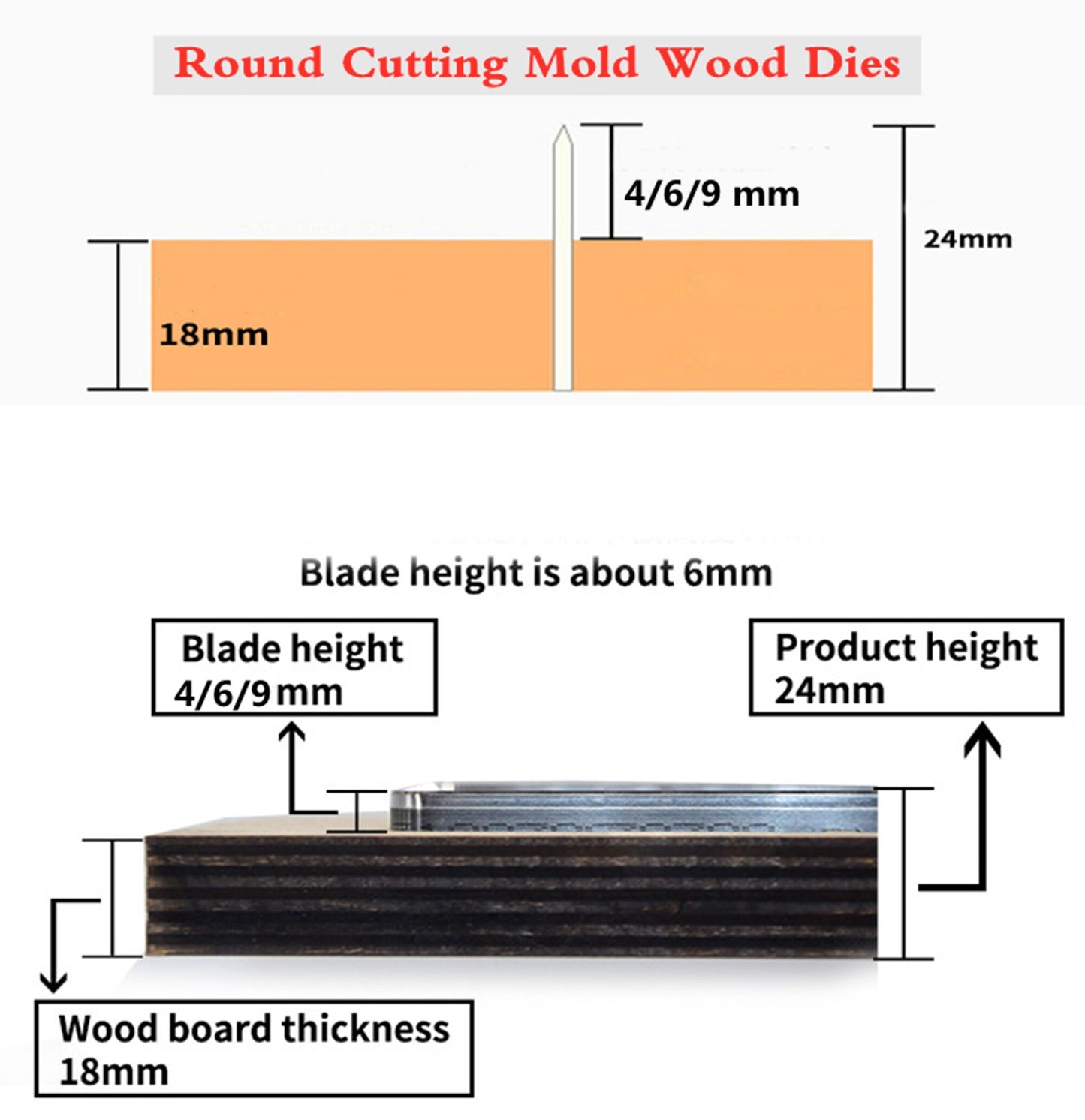 Custom Round Circle Cutting Mold Wood Dies-Leather punching crafts-Custom leather Die cutting- Leather craft Tool