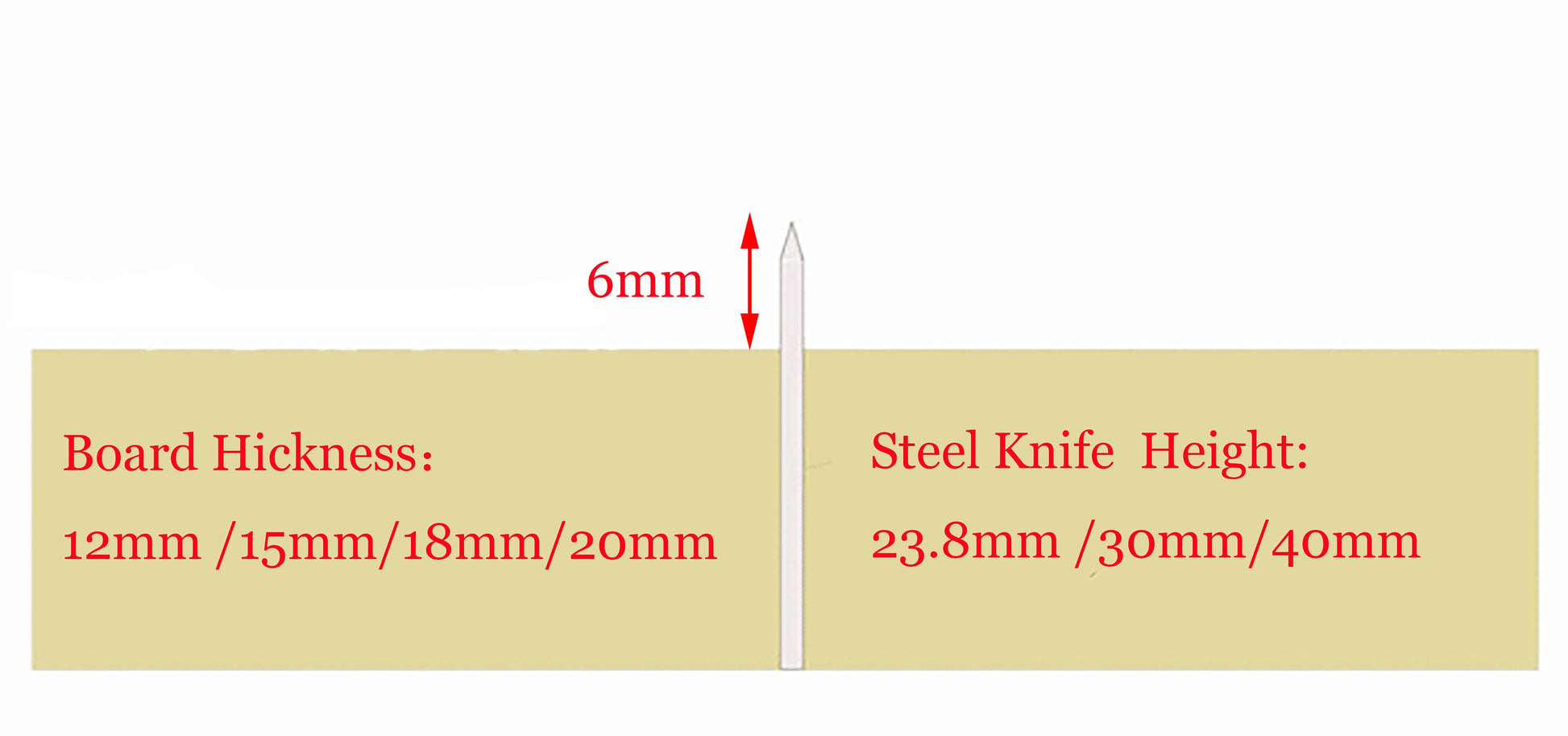 Steel Cutting Dies Leather Card Bag Keychain Cutter Tool Mould Template DIY