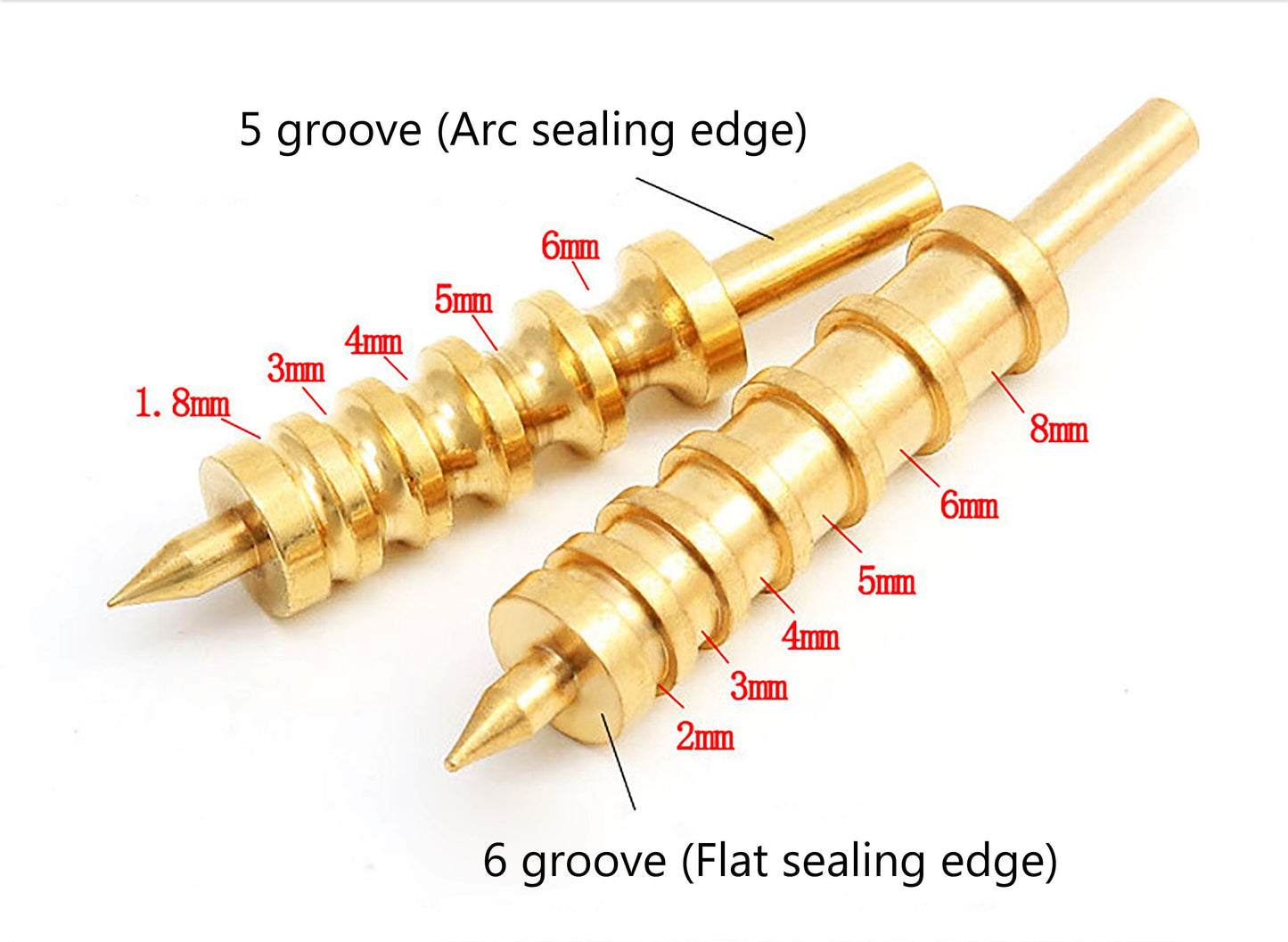 Leather Edge Hot Process Burnisher, Leather Soldering Iron Tip for DIY Leather Edge, Brass(Flat/Arc Sealing Edge)